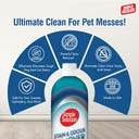 Simple Solution Dog Stain & Odor Remover, 1 Litre