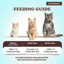 Cataholic Soft Chicken Jerky Sliced