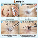 Aromatree Freeze'em Tick Remover Spray – 120 ml | Instant Freezing Action | Non-Toxic & Insecticide-Free | For Dogs & Cats
