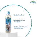 Bio-Groom So-Dirty Deep Cleansing Shampoo for Dogs – 355 ml | Removes Dirt, Grime & Odour