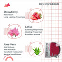 Caredom Clean Pet Strawberry Dog Soap – 75 g | Transparent Glycerine Bar | Deep Cleansing, Hydrating & Deodorising