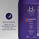 Hydra Groomers Volumizing Shampoo for Dogs & Cats – 5 L | Keratin & Wheat Protein | Professional 4:1 Concentrate | For Dense & Curly Coats